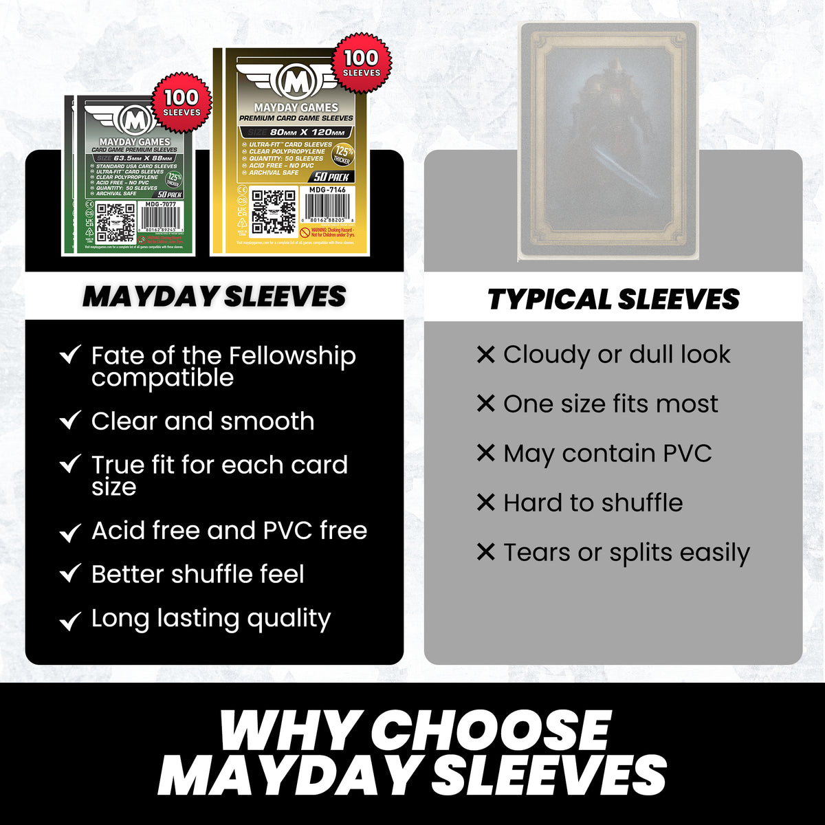 "The Lord of the Rings: Fate of the Fellowship" Compatible Card Sleeve Bundle