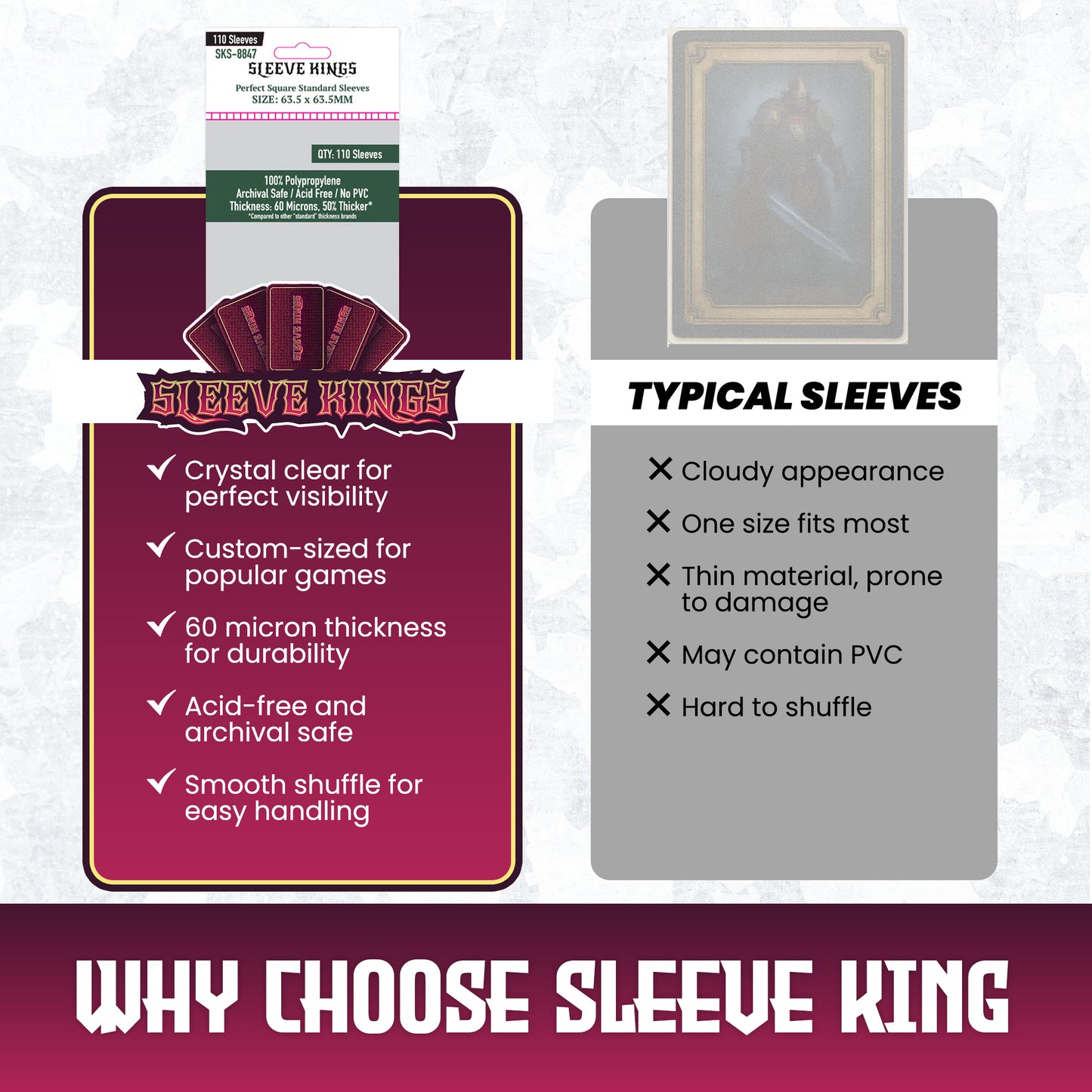 Perfect Square Standard Sleeves (63.5 X 63.5 MM) 110 Pack, 60 Microns SKS-8847