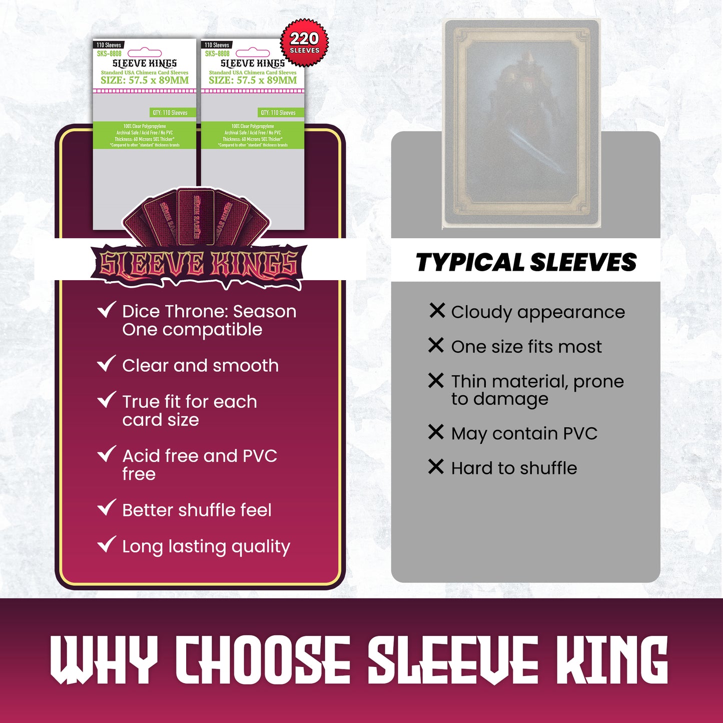 "Dice Throne: Season One" Compatible Sleeve Bundle (8808 X 2)