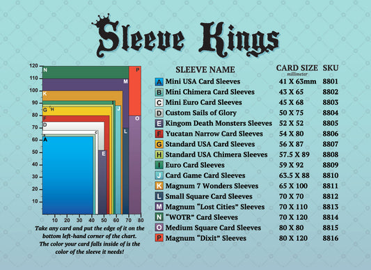 SKS-8888, Sleeve Kings Sleeve Finder Playmat (Neoprene Mat)